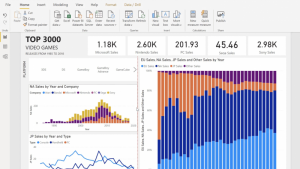 análisis de datos